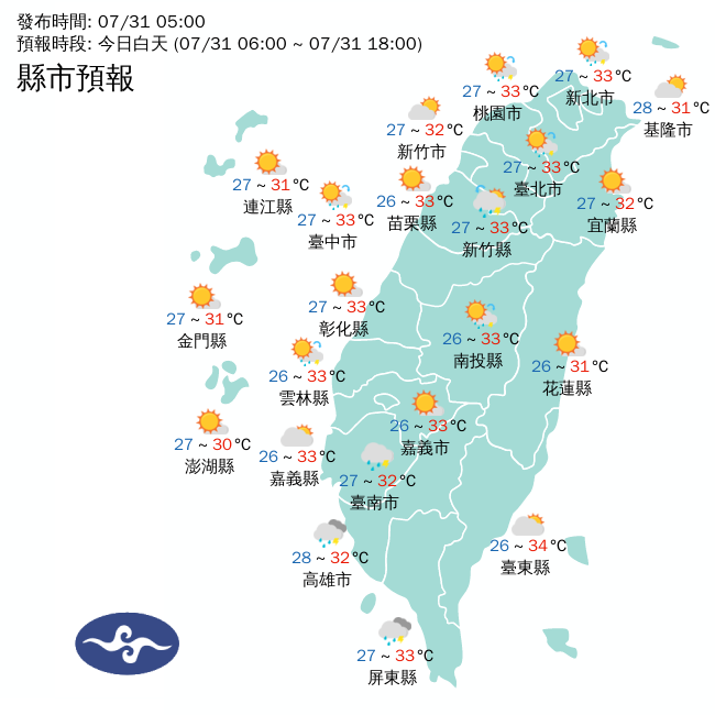 今天全台各地包括馬祖，大多是晴到多雲的天氣，各地白天高溫約攝氏33度至35度，請民眾留意紫外線可能過量。   圖：中央氣象署／提供