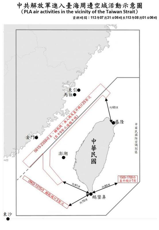 國防部今（1）日公布「中共解放軍進入台海周邊空域活動示意圖」。   圖：國防部提供。