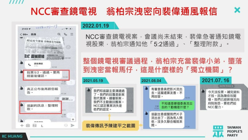 民眾黨立委黃國昌批評，NCC代理主委翁柏宗在《鏡電視》醜聞案，自甘墮落當《鏡電視》前董事長裴偉的「報信小弟」。   圖：黃國昌立委辦公室 / 提供