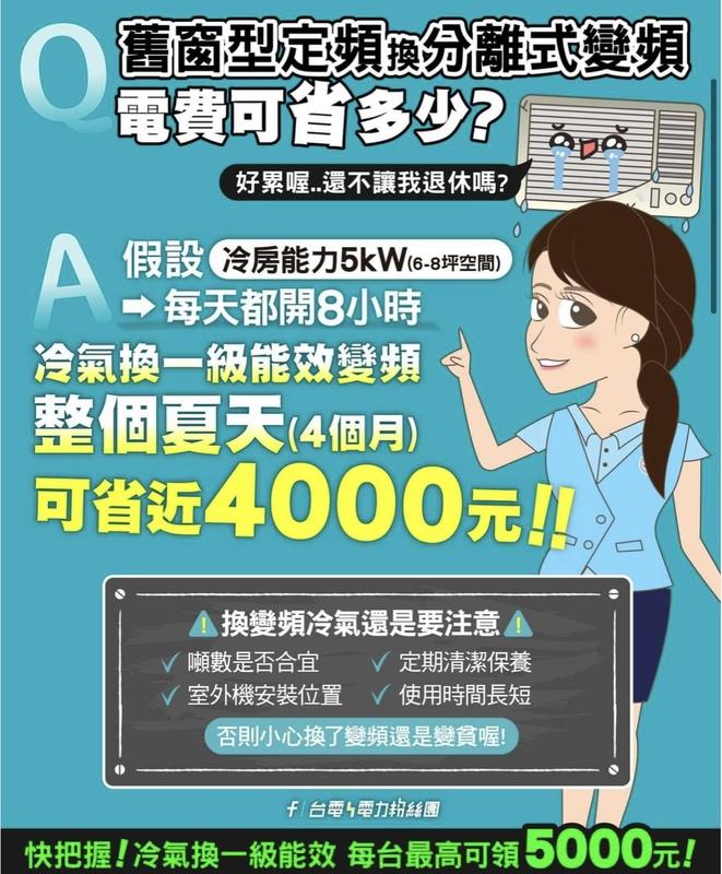 變頻冷氣可省電。   圖：翻攝自台電臉書