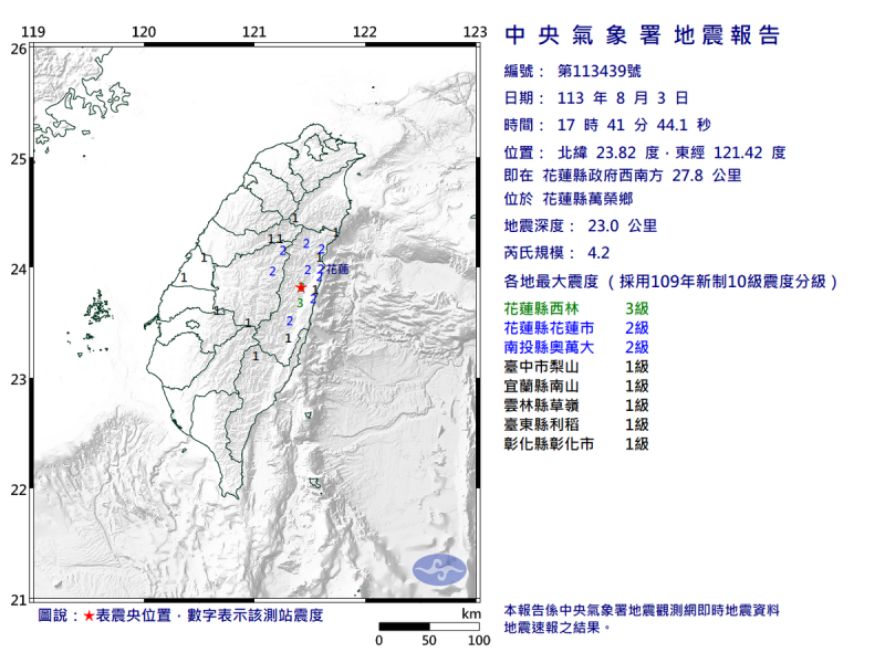 今(3)日下午17時41分花蓮發生規模4.2規模地震，地震深度23公里。   圖：翻攝自中央氣象署官網