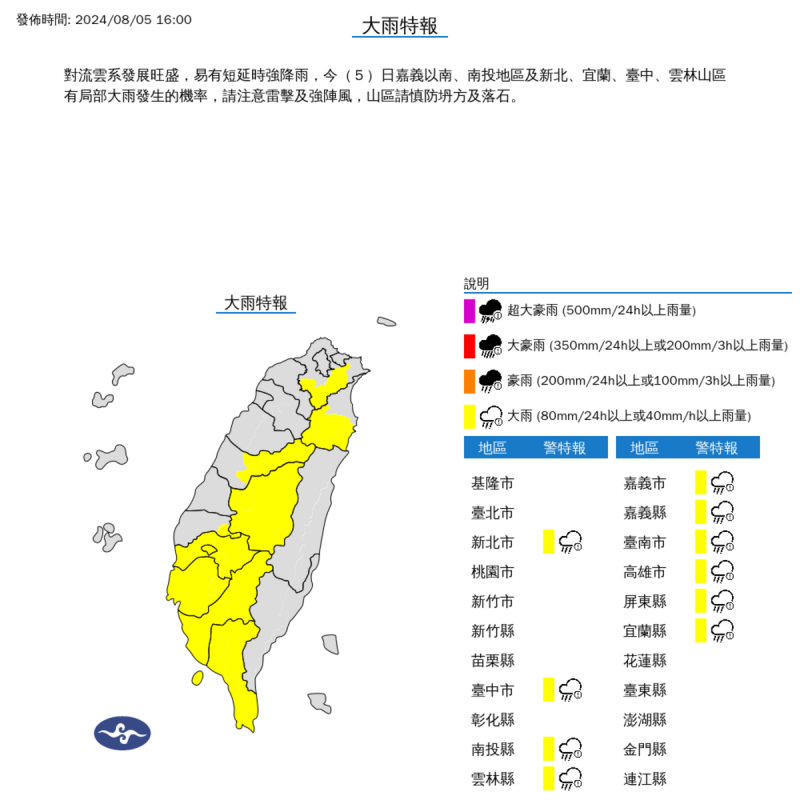 今(5)日氣象署針對10縣市發布大雨特報。   圖：翻攝自中央氣象署