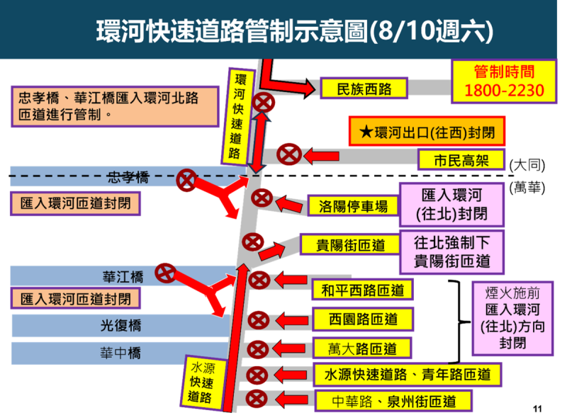 因適逢周末假日及暑假期間，台北市政府警察局也將從18時起實施多項交通管制措施，(道路管制圖)。   圖：台北市政府警察局交通警察大隊／提供