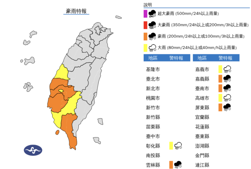 氣象署發布豪雨特報，今天雲林縣、嘉義縣、台南市及屏東縣有局部大雨或豪雨，彰化、嘉義及高雄地區有局部大雨發生的機率，低窪地區請慎防積水。   圖片來源/氣象署