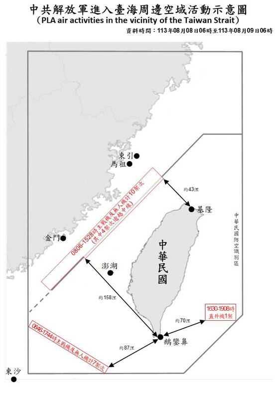 國防部今公布9日上午6時一直到10日上午6時，共偵獲28架次共機、10艘共艦從「兩側襲擾」，最近距離台東62浬。   圖片來源/國防部