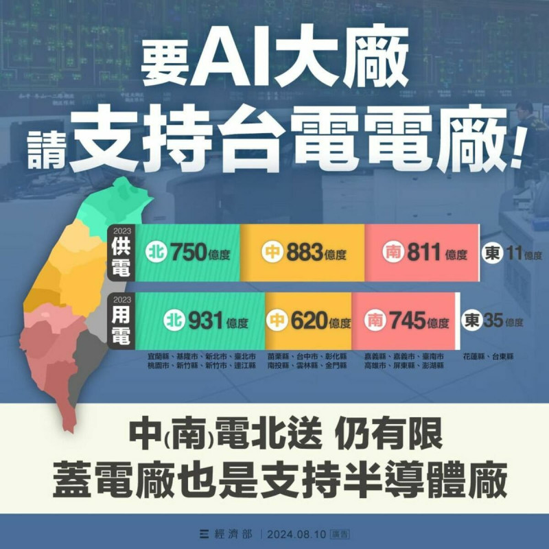 經濟部晚間於臉書發文「要AI大廠，請支持台電蓋電廠」。   圖：翻攝自經濟部臉書