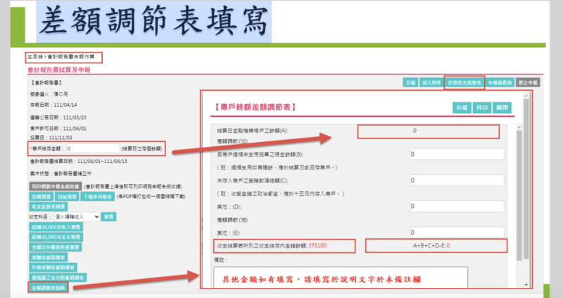 對於政治獻金差額調節，政治獻金申報平台也有提供相關介面   圖：監察院簡報資料