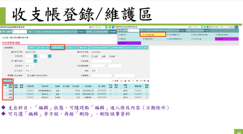 所有收支帳務登錄都會記載「異動人員」   圖：監察院簡報資料