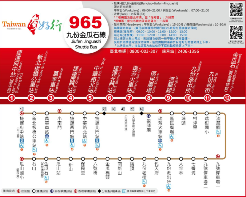 「台灣好行965—九份金瓜石線」路線圖，一車直達雙北都會與九份老街。   圖：新北市政府觀光旅遊局／提供