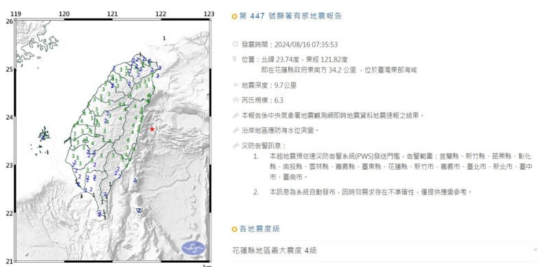 今天上午7時35分左右，花蓮地區發生芮氏規模6.7有感地震，花東與中部最大震度4級，其他也有3至2級，中央氣象署發布災防告警訊息。   圖：翻攝自中央氣象署