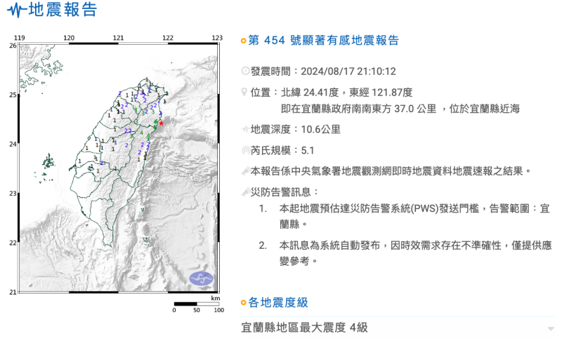 根據中央氣象署最新資訊，晚間21時10分宜蘭發生芮氏規模5.1地震。   圖：翻攝自中央氣象署