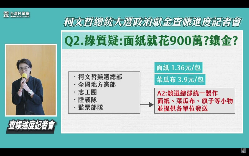 黃珊珊自今天起每天要開記者會說明民眾黨查帳進度。   取自民眾黨直播。