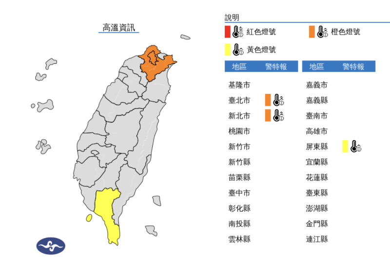 天氣高溫炎熱，明(24)日中午前後台北市、新北市為橙色燈號，有連續出現36度高溫的機率，請加強注意。屏東縣為黃色燈號，請注意。   圖片來源/氣象署