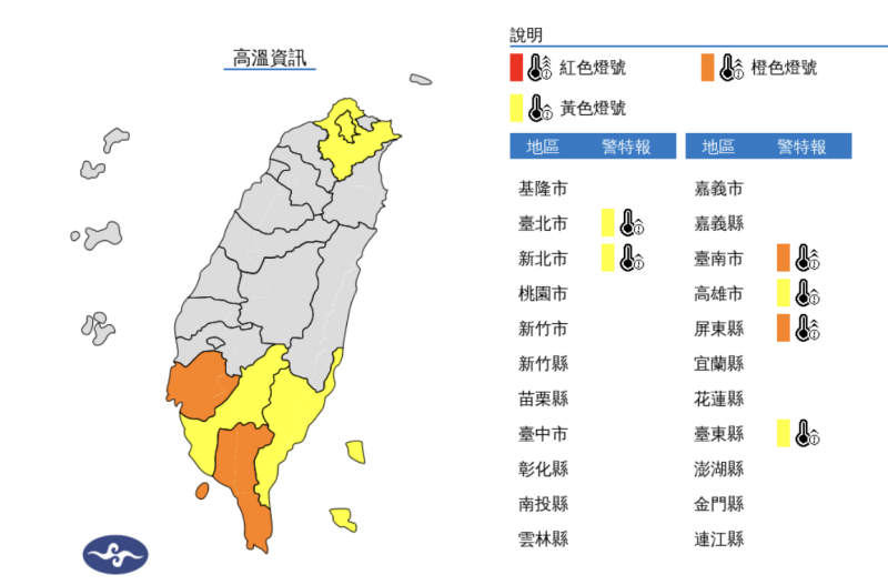 氣象署發布高溫資訊，今天中午前後台南市、屏東縣為橙色燈號，有連續出現36度高溫的機率。   圖片來源/氣象署