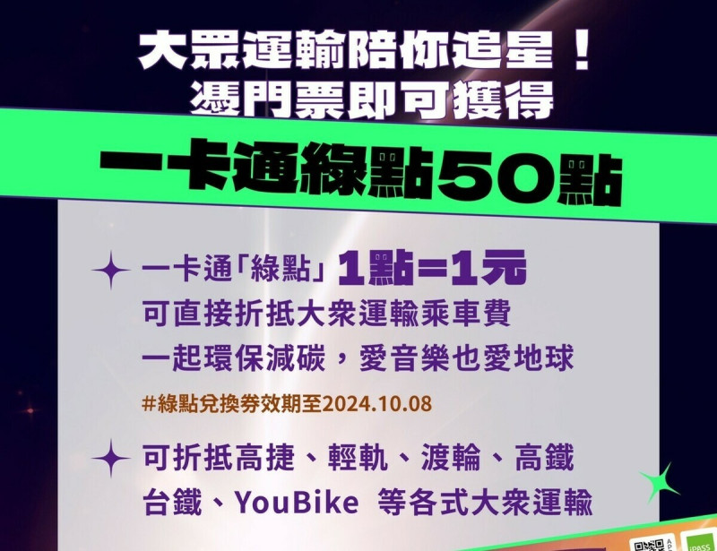 綠點搭乘高雄大眾運輸，支持環保減碳的綠色運具。   圖：高雄市經發局提供