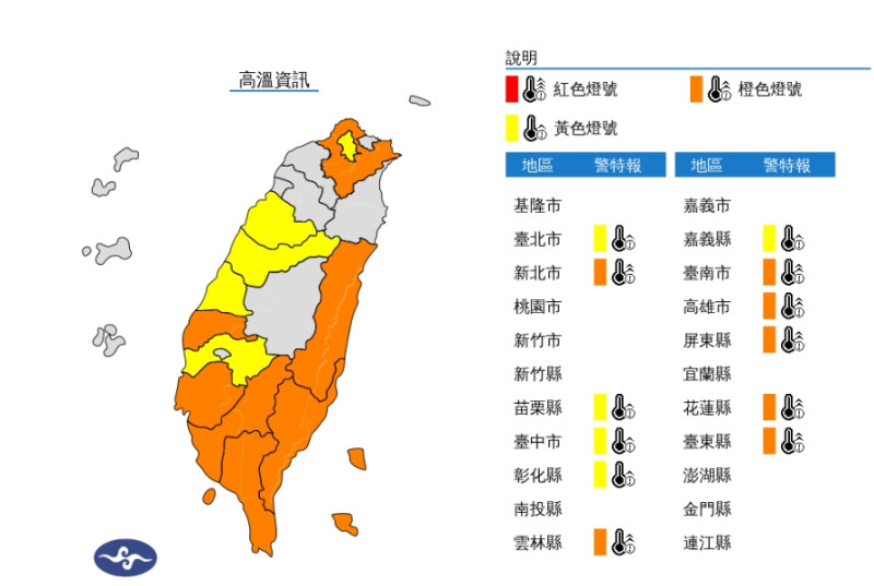 今天白天新北市、雲林縣、台南市、高雄市、屏東縣、花蓮縣、臺東縣為橙色燈號，有連續出現36度高溫的機率；台北市、苗栗縣、台中市、彰化縣、嘉義縣為黃色燈號，請注意防曬、多補充水份、慎防熱傷害。   