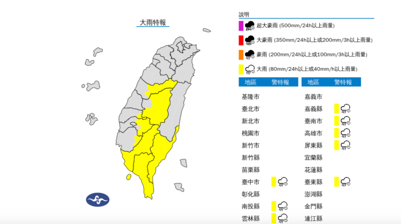 今(31)日高雄、屏東、台東地區及台中、南投、雲林以南山區有局部大雨發生的機率。   圖：翻攝自中央氣象署官網