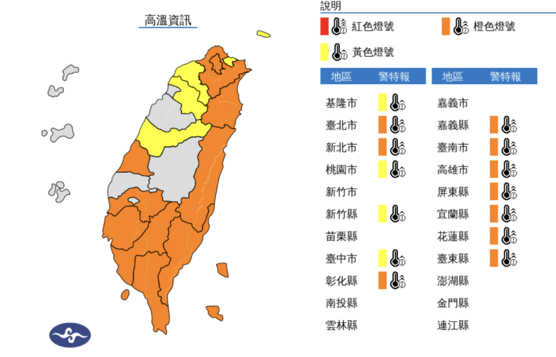 氣象署發布高溫資訊，今天白天的台北市、新北市、彰化縣、嘉義縣、台南市、高雄市、屏東縣、宜蘭縣、花蓮縣、台東縣為橙色燈號，有連續出現36度高溫的機率，請加強注意。   圖片來源/氣象署