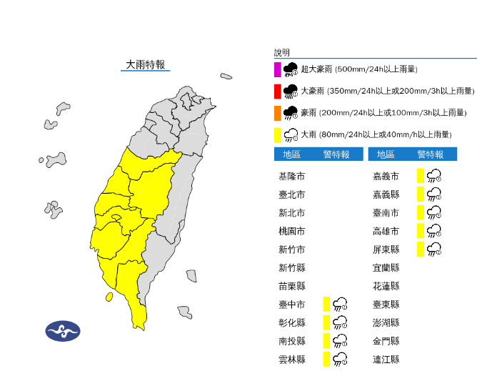 氣象署今（1）日下午針對台灣中南部地區發布一系列天氣警報，包括對台中以南 9 個縣市的大雨特報。   圖：翻攝自氣象署網站