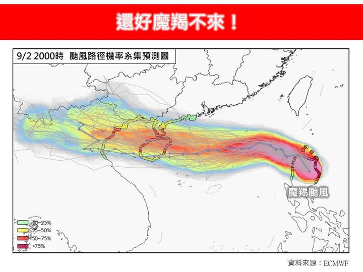 摩羯颱風正準備要90度大轉彎，所以，這2、3天，速度減得相當緩慢，平均都在時速10公里或以下。   圖：翻攝自林老師氣象站臉書