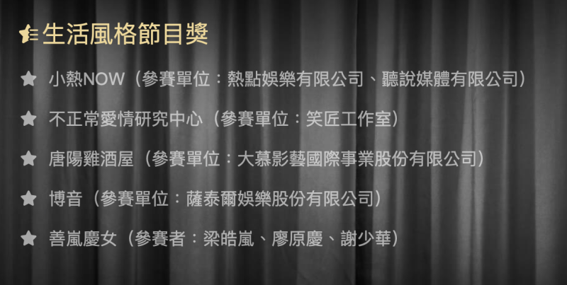 其中最受人矚目的就是今年新創立的Podcast獎。   圖：翻攝自廣播金鐘官網