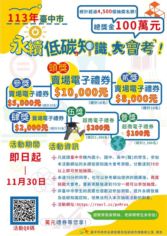 「2024臺中市永續低碳知識大會考」即日起線上開跑。   圖：台中市政府/提供