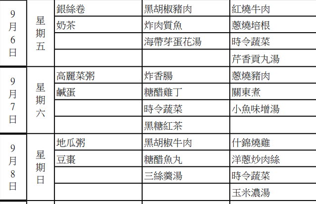 根據台北看守所公布的菜單，柯文哲的午餐將是黑胡椒豬肉、炸肉質魚、海帶芽蛋花湯；晚餐則是紅燒牛肉、蔥燒培根、時令蔬菜、芹香貢丸湯。   圖：翻攝自台北看守所官網