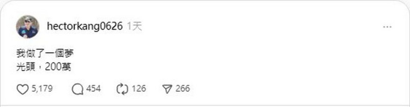 康仁俊發文，他夢到關鍵字「光頭.200萬」，網友質疑「200」是時間？   圖：截自康仁俊 threads