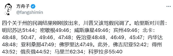 X 帳號「方舟子」今（10）日結合《Political Polls》、《Public Opinion Research Lab》、《WRAL NEWS》、《Quinnipiac Uninersity Poll》的民調，將賀錦麗與川普在關鍵州的支持度比率列出來。   圖：翻攝自方舟子Ｘ 帳號