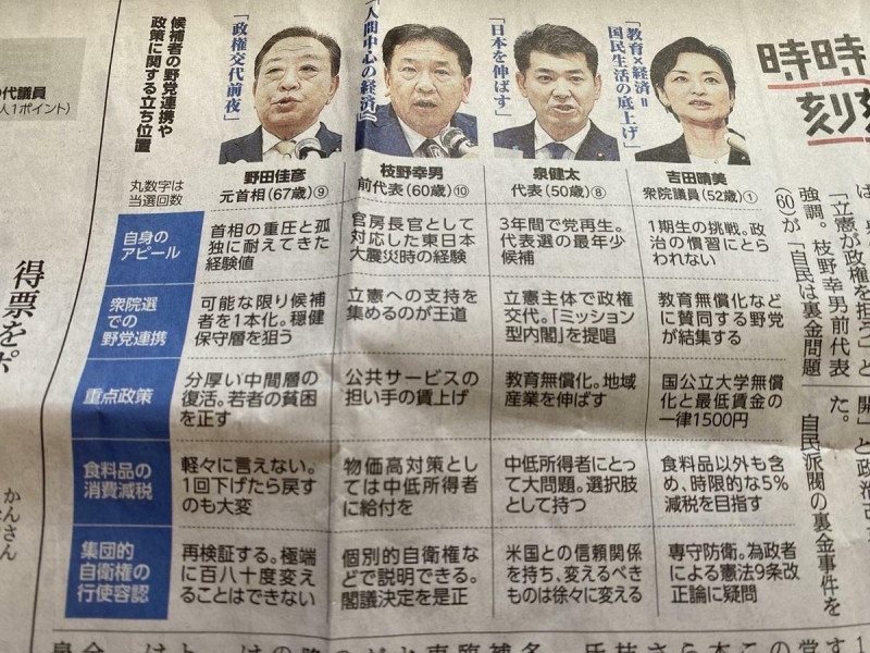  四位候選人政見不同，只有野田佳彥主張當下就要去打倒自民黨。 圖：攝自朝日新聞 