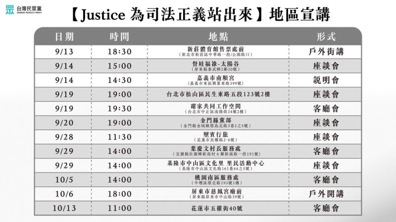 民眾黨「Justice為司法正義站出來」地區宣講9/13起全台遍地開花。   圖：民眾黨/提供