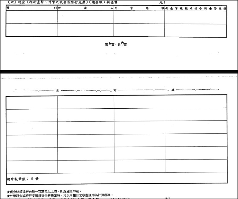 根據中選會去年5日公告總統候選人財產申報，並無陳佩琪所說的金飾、玉器等物件及百萬現金。   圖：翻攝總統候選人柯文哲財產申報書