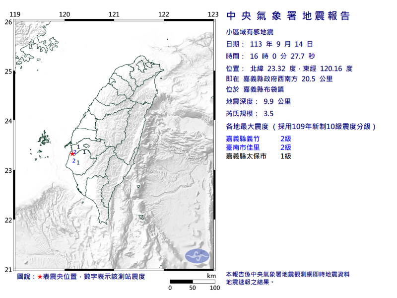 今（14）日嘉義布袋發生多起地震，截至今日下午16時已發生 6起地震，16時更發生芮氏規模 3.5的小區域地震，16時16分也發生 3.5規模地震。   圖：翻攝自中央氣象署官網