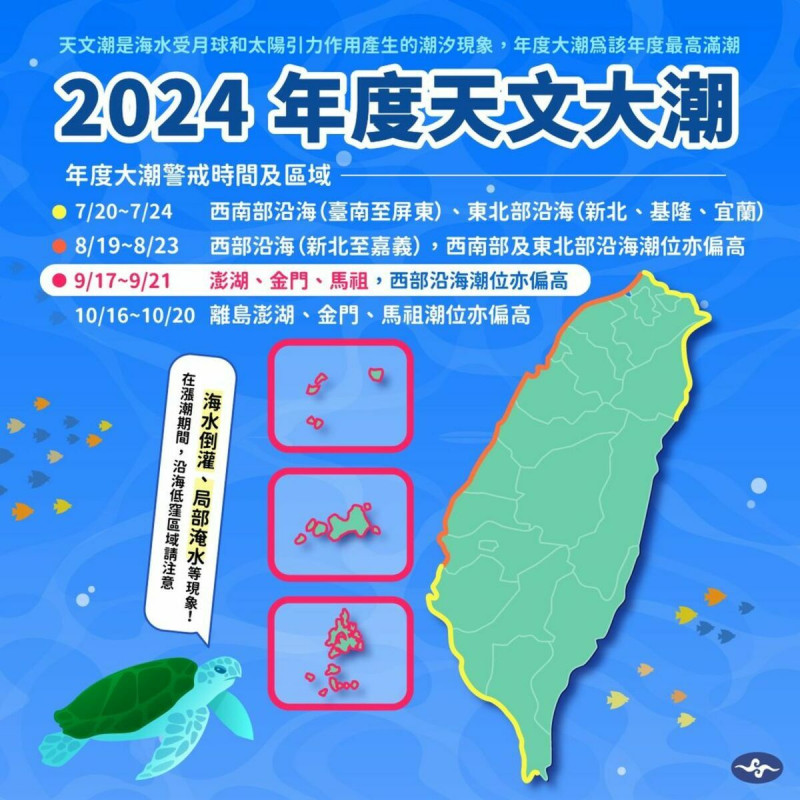 月17日至21日將迎來今年第三波年度大潮，特別是澎湖、金門、馬祖將面臨最高滿潮。   圖：翻攝自中央氣象署臉書