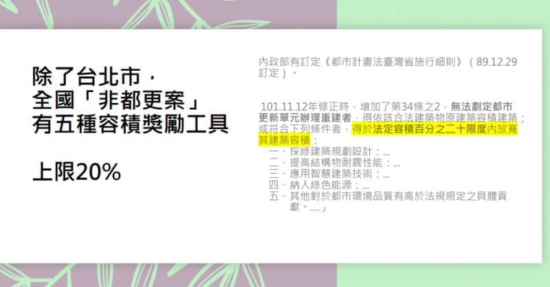 民眾黨全黨救一人，為了護航柯文哲，特別製作圖文為他辯護。   圖：翻攝林智群臉書