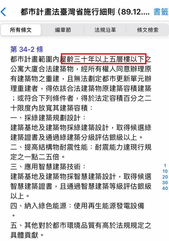 林智群貼出《都市計畫法台灣省施行細則》第34條之2內容打臉民眾黨說詞。   圖：翻攝林智群臉書