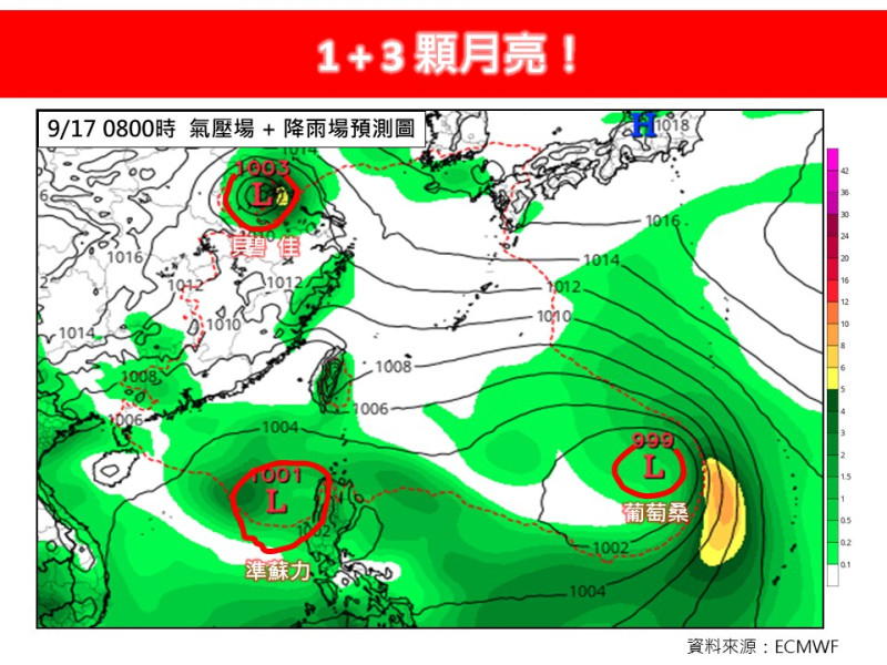 準蘇力颱風，TD17今天就會成颱，往南海走，三颱以現況來看，都對台灣無影響。   圖：翻攝自林老師氣象站臉書