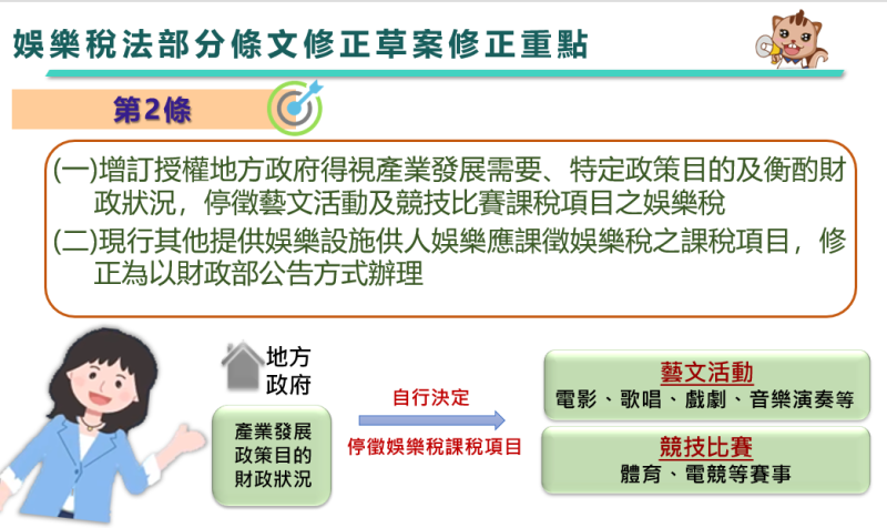 「娛樂稅法」部分條文修正草案修正重點。   圖：財政部提供