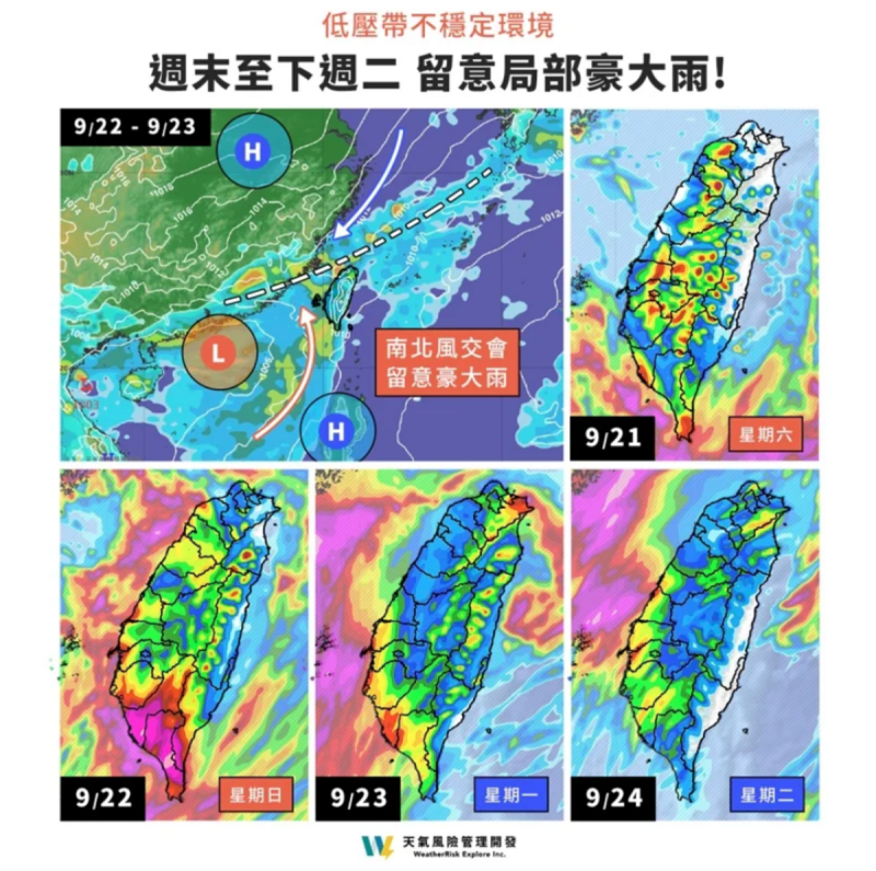 「天氣風險 WeatherRisk」臉書粉專表示，因低壓帶南北風會合，週末至下週二降雨多，需留意局部豪大雨。   圖：翻攝自天氣風險 WeatherRisk FB