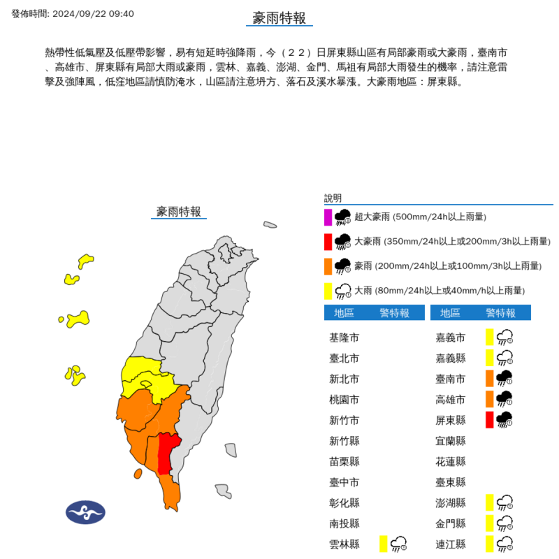 氣象署警告：屏東縣山區可能有豪雨，台南、高雄、屏東等地亦可能出現大雨或豪雨，雲林、嘉義、澎湖、金門、馬祖等地亦有大雨機率。   圖：氣象署／提供