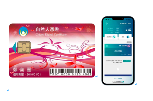 內政部為防範詐騙，提醒國人實體或APP行動自然人憑證勿交付他人使用。   圖：翻攝自內政部新聞稿