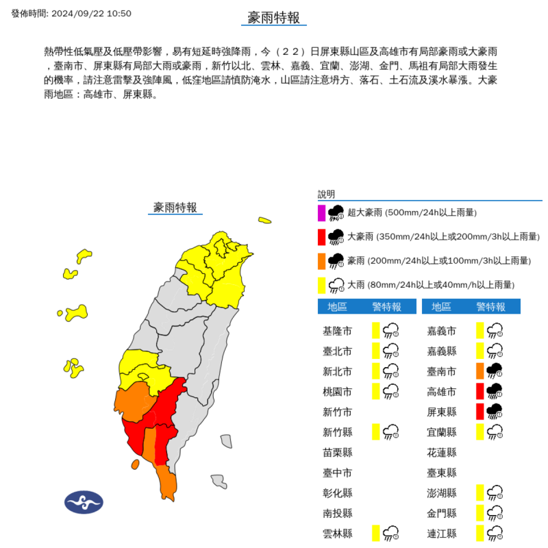 氣象署今（22）日上午10時50分發布警報，受熱帶性低氣壓及低壓帶影響，全台15縣市恐出現局部大雨或豪雨。   圖：氣象署／提供