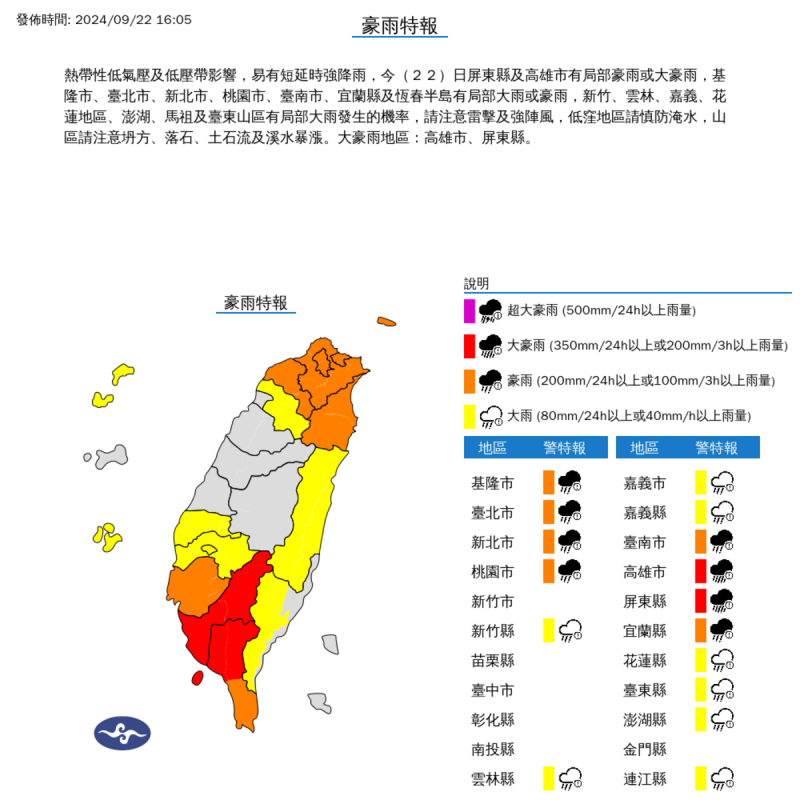 中央氣象署今日下午4時05分發布最新豪大雨特報，全台16個縣市面臨強降雨威脅。   圖：氣象署／提供