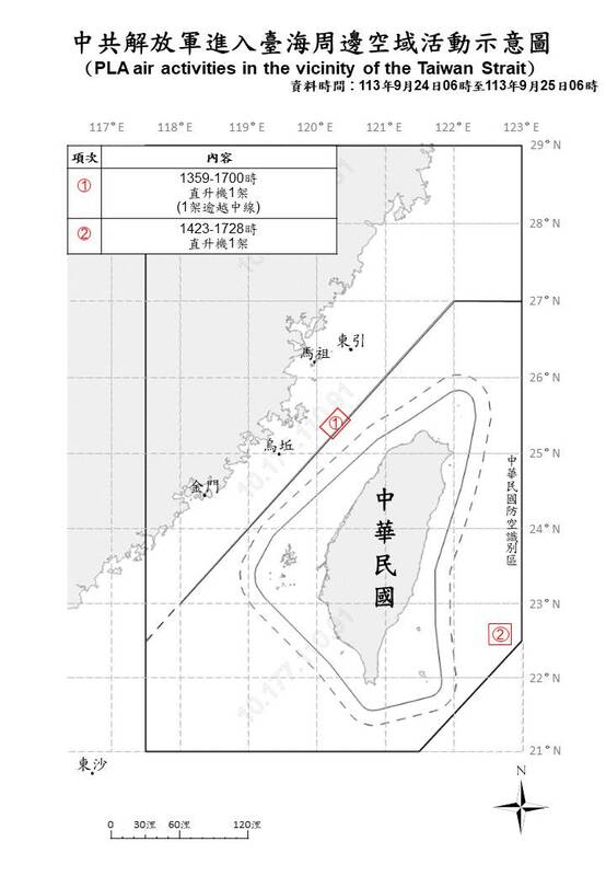 國防部公布中共解放軍進入台海周邊空域活動示意圖   圖：國防部提供