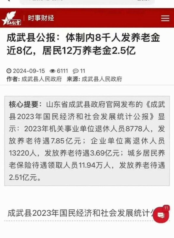 成武縣曾是山東省十大貧困縣之一，然而，目前機關事業單位退休人員的人均退休金竟是一般居民的近 43 倍。   圖:翻攝自X帳號@whyyoutouzhele