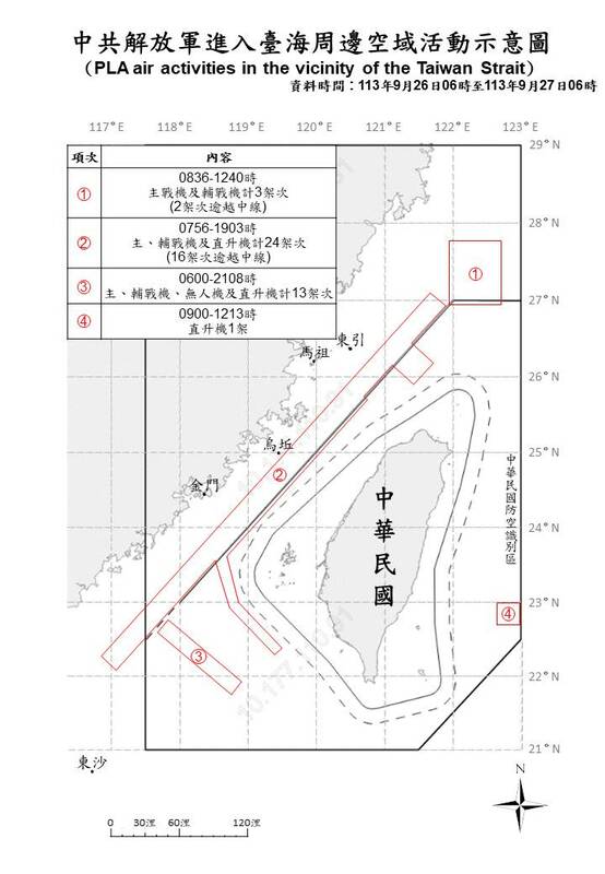  國防部公布中共解放軍進入臺海周邊空域活動示意圖。 圖：國防部提供 