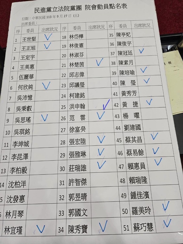 總統賴清德下達軍令後的第一次立法院會，徐巧芯指，民進黨立委並未全勤出席。   圖：擷取自徐巧芯臉書