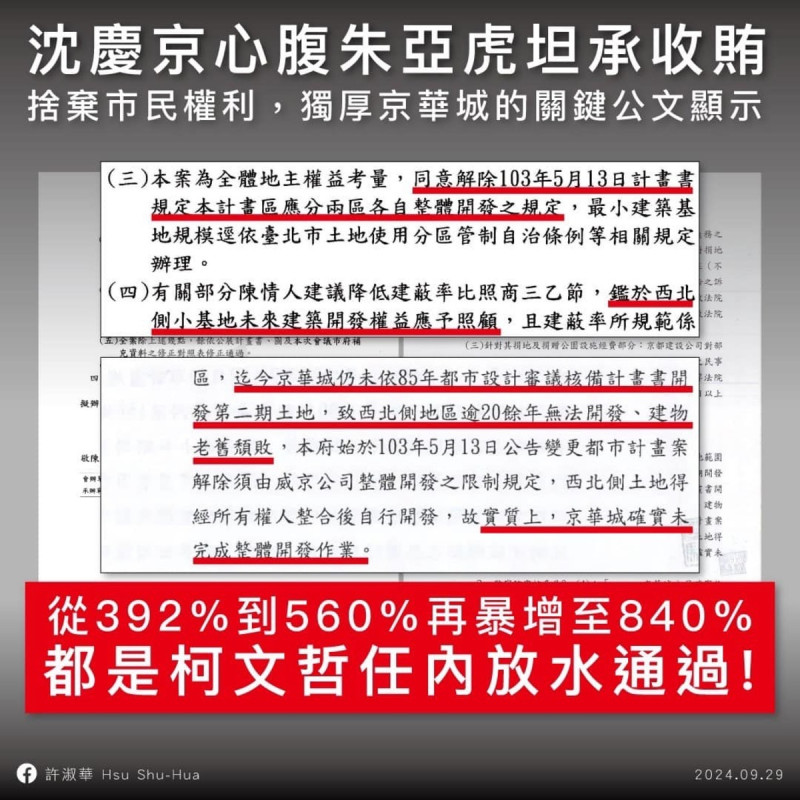 台北市議員許淑華今天(29日)在臉書再揭發柯文哲2017年捨棄西北側市民權利，獨厚京華城的關鍵公文。   圖: 擷取自許淑華臉書