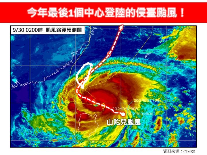 山陀兒颱風來勢洶洶。   圖：翻攝自林老師氣象站臉書