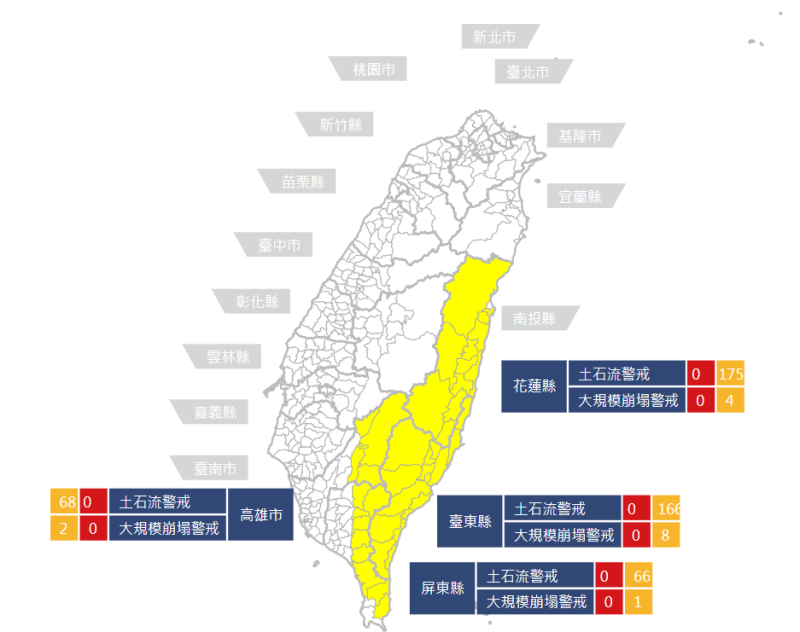 農業部發布土石流黃色警戒 475 條，分布於4 縣市40 鄉187村，包括花蓮縣、台東縣、高雄市、屏東縣。   圖：翻攝自農村水保署官網